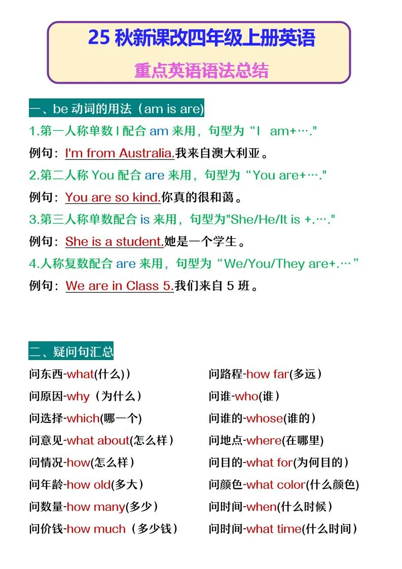 【2025秋新版】四年级上册英语重点英语语法总结-学海库