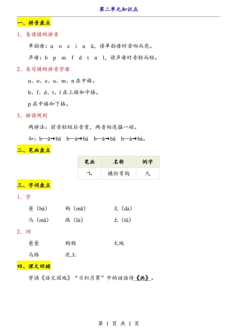 第2单元（知识点）一上语文-学海库