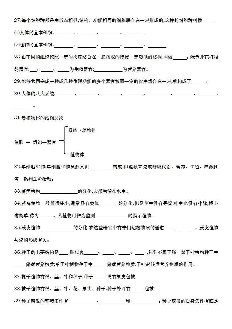 七上生物全册知识点填空72题（空白）-学海库