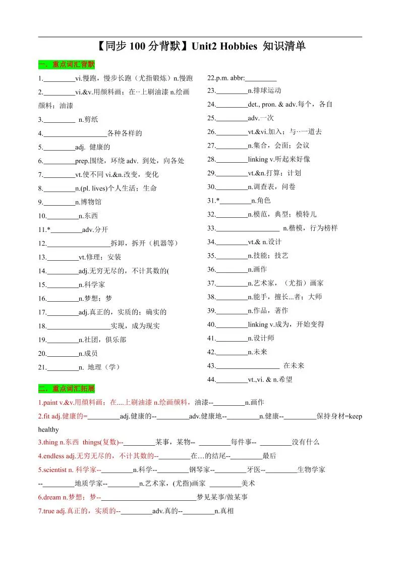 七年级上英语Unit2知识清单背默