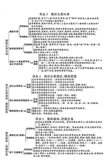 八年级上语文答题模式-学海库