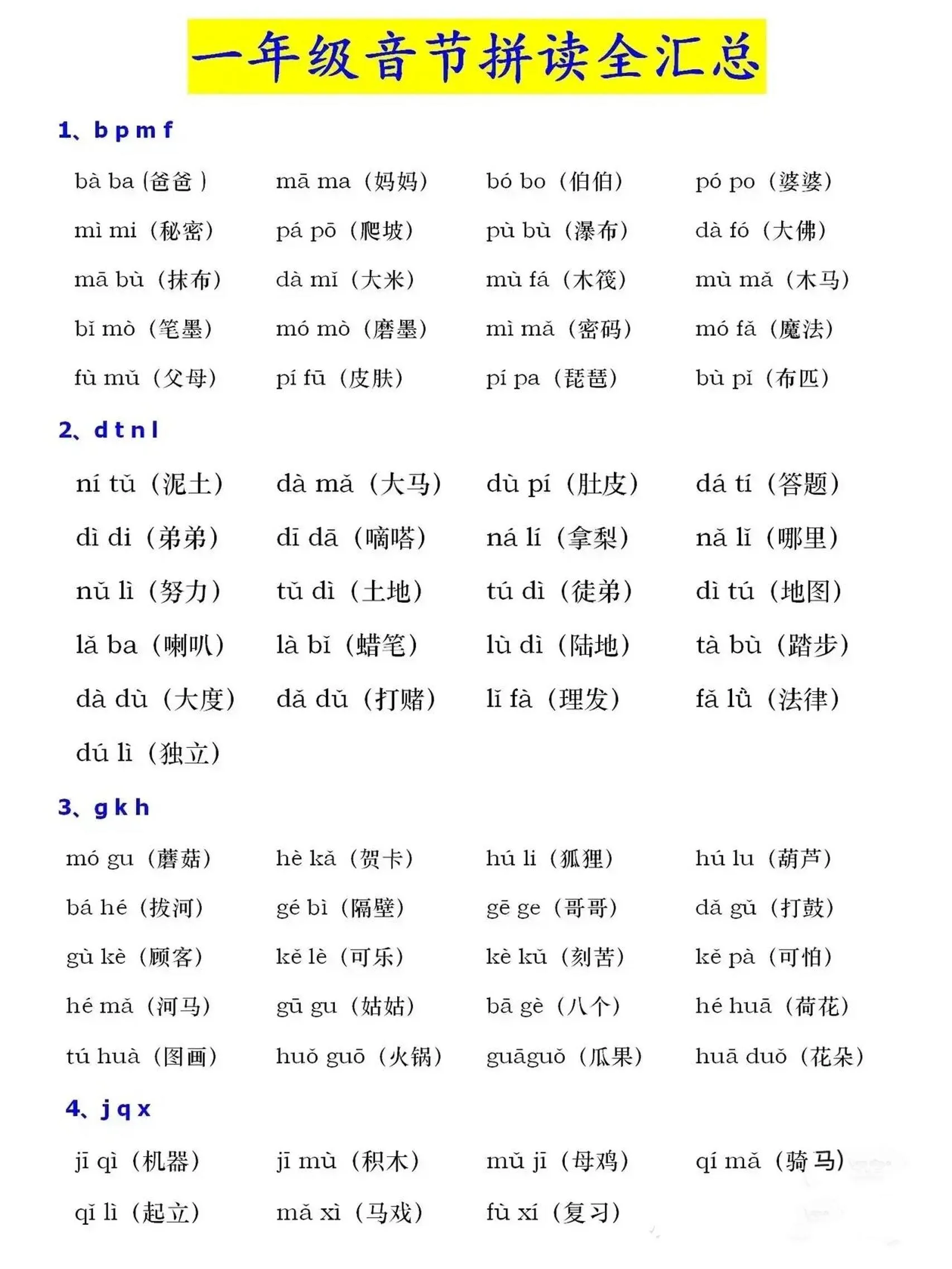 一年级上语文音节拼读全汇总