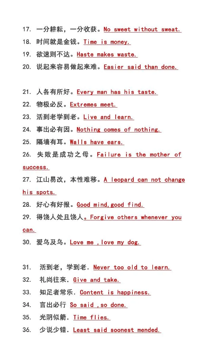 【2025秋新版】六年级上册英语常用谚语汇总写作必备-学海库