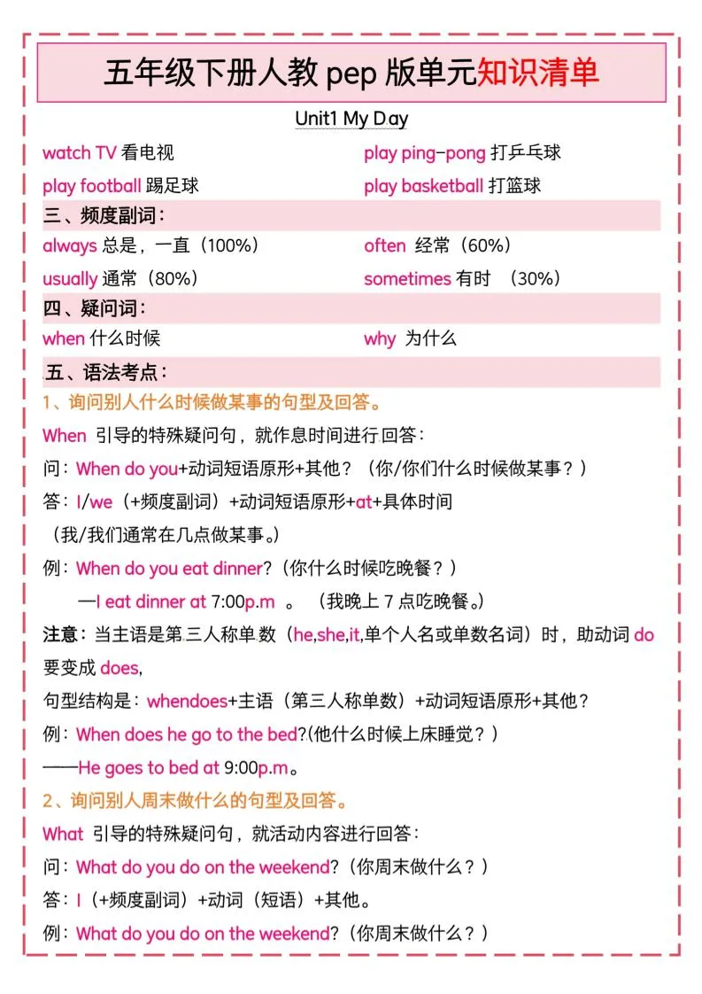 五下英语人教pep版单元知识清单-学海库