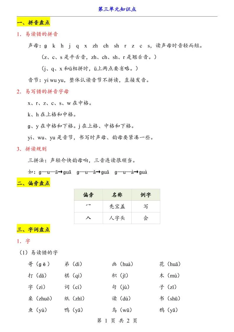 第3单元（知识点）一上语文-学海库
