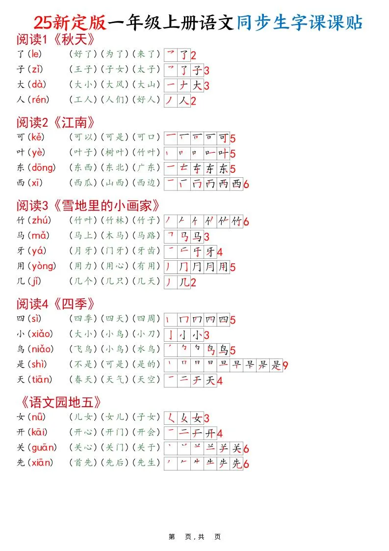 一年级上语文25最新版同步生字课课贴-学海库
