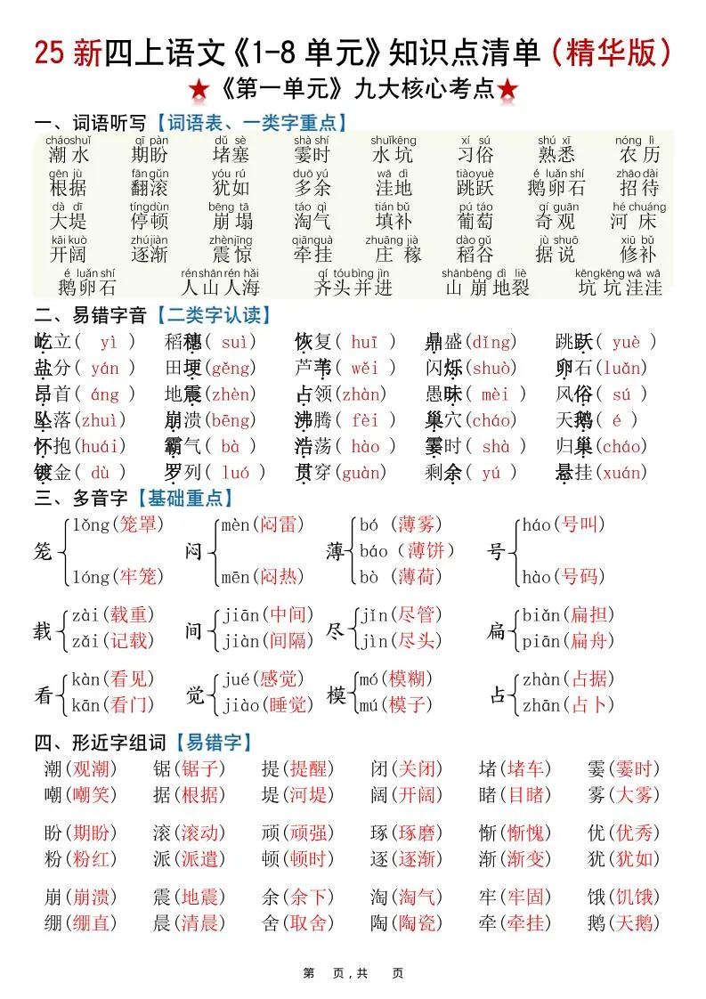 25新四上语文1-8单元知识点清单（精华版）九大核心考点23页