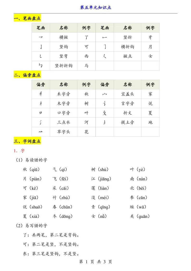 第5单元（知识点）一上语文