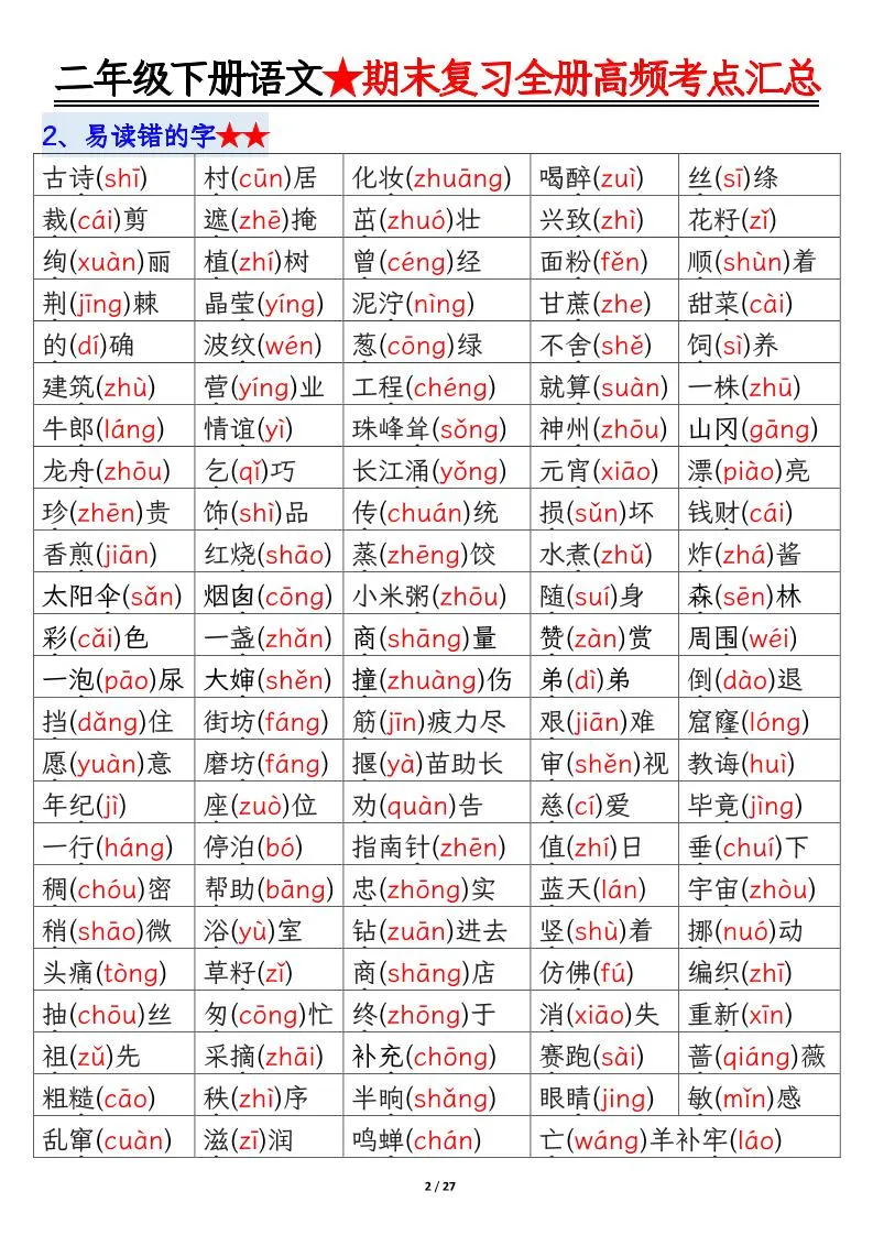 【期末复习全册高频考点必考知识点汇总（27页）】二下语文-学海库