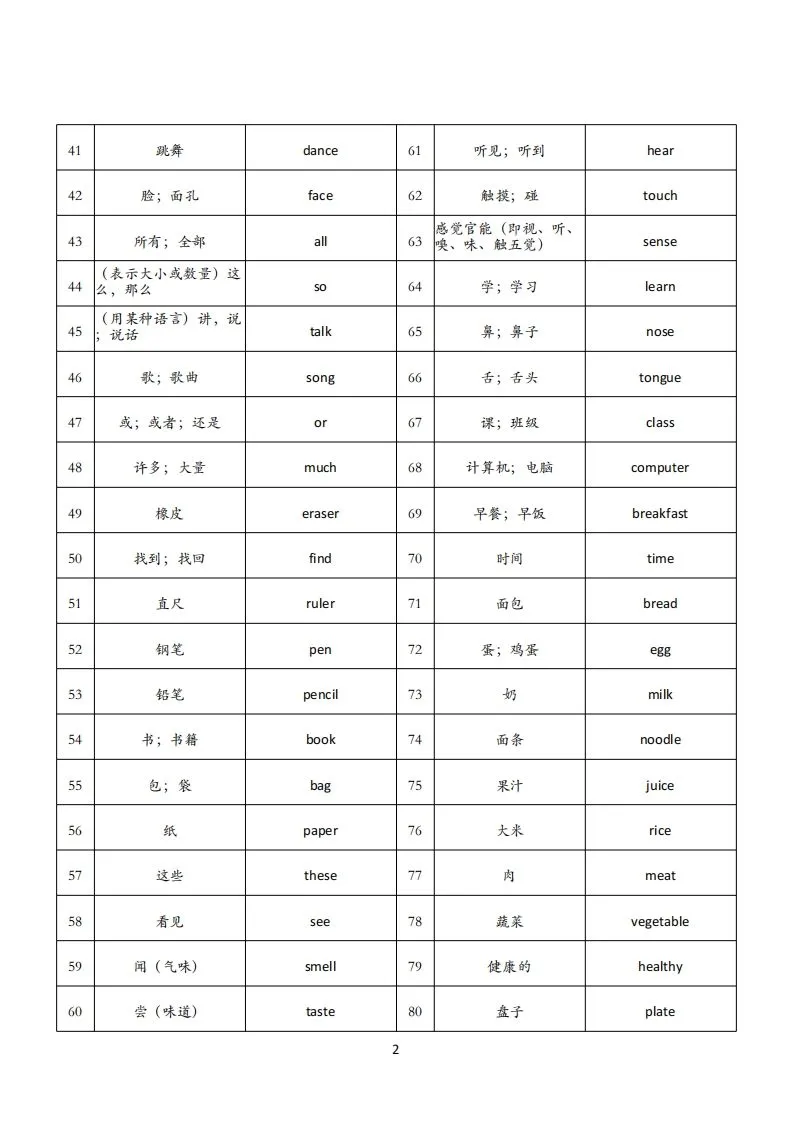三下人教英语PEP背诵单-学海库