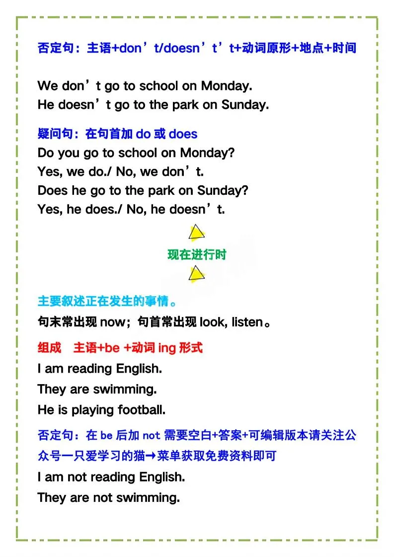 六年级下英语《必须掌握的四大时态》-学海库