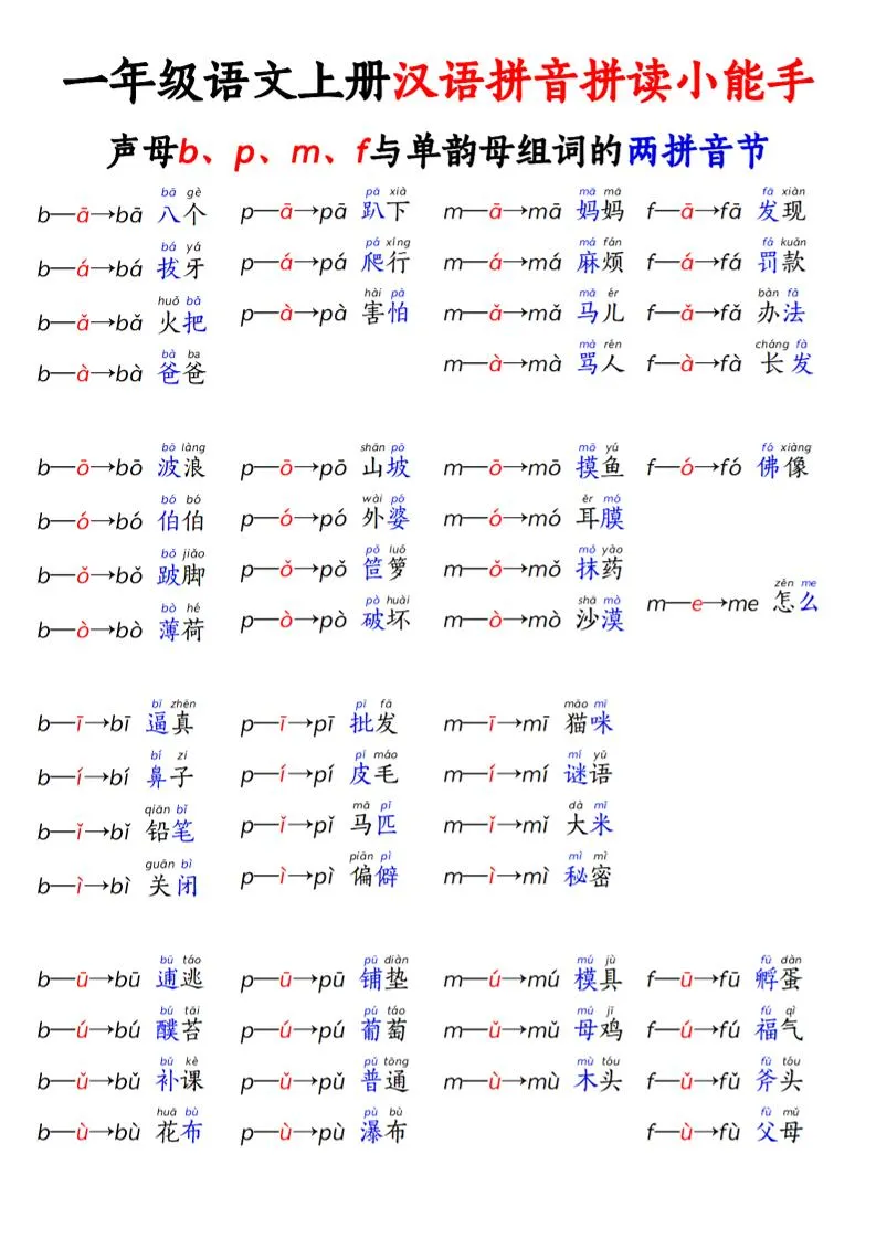 一年级上语文拼音拼读小能手
