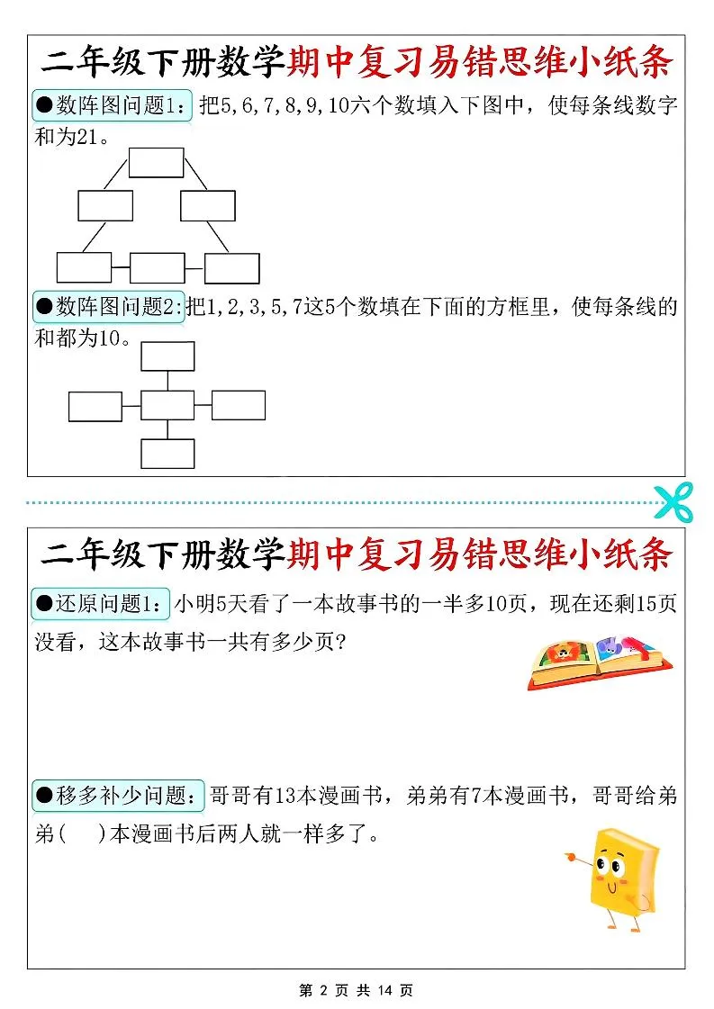 二年级下册数学期中复习易错思维小纸条-学海库