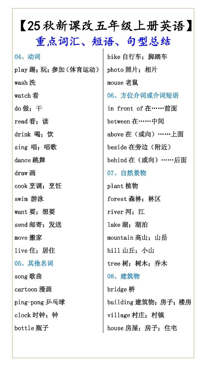 【2025秋新版】【五年级上册英语】重点词汇、短语、句型总结-学海库