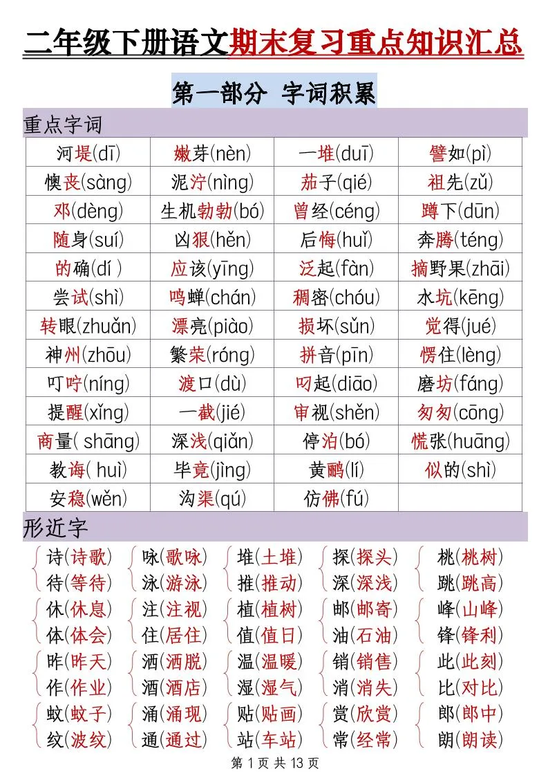 二下语文期末复习重点知识汇总（13页）