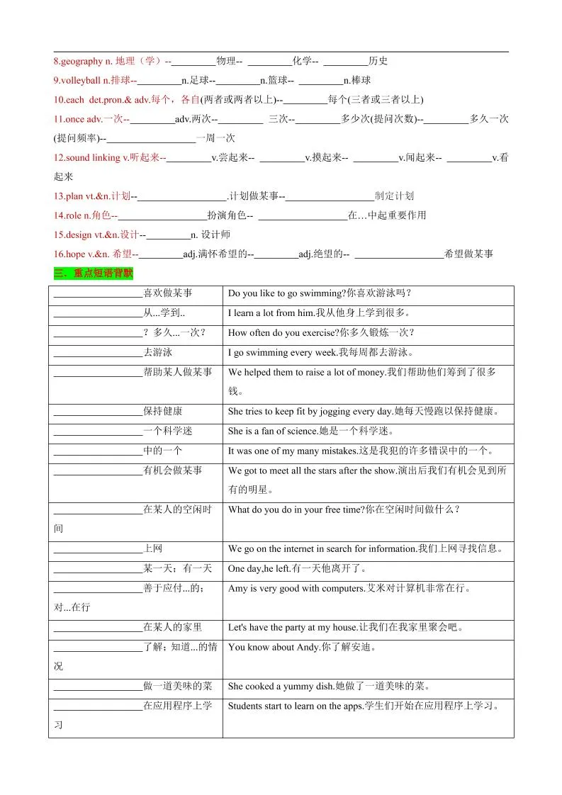 七年级上英语Unit2知识清单背默-学海库