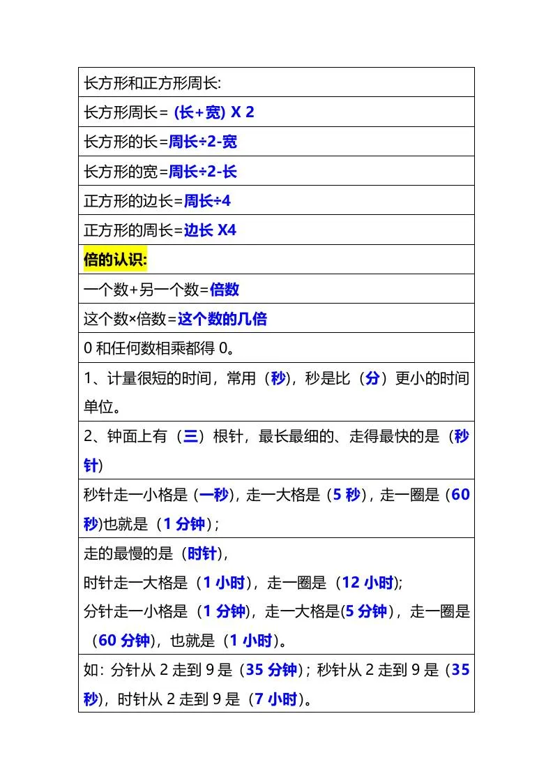 三年级上册数学必备公式-学海库