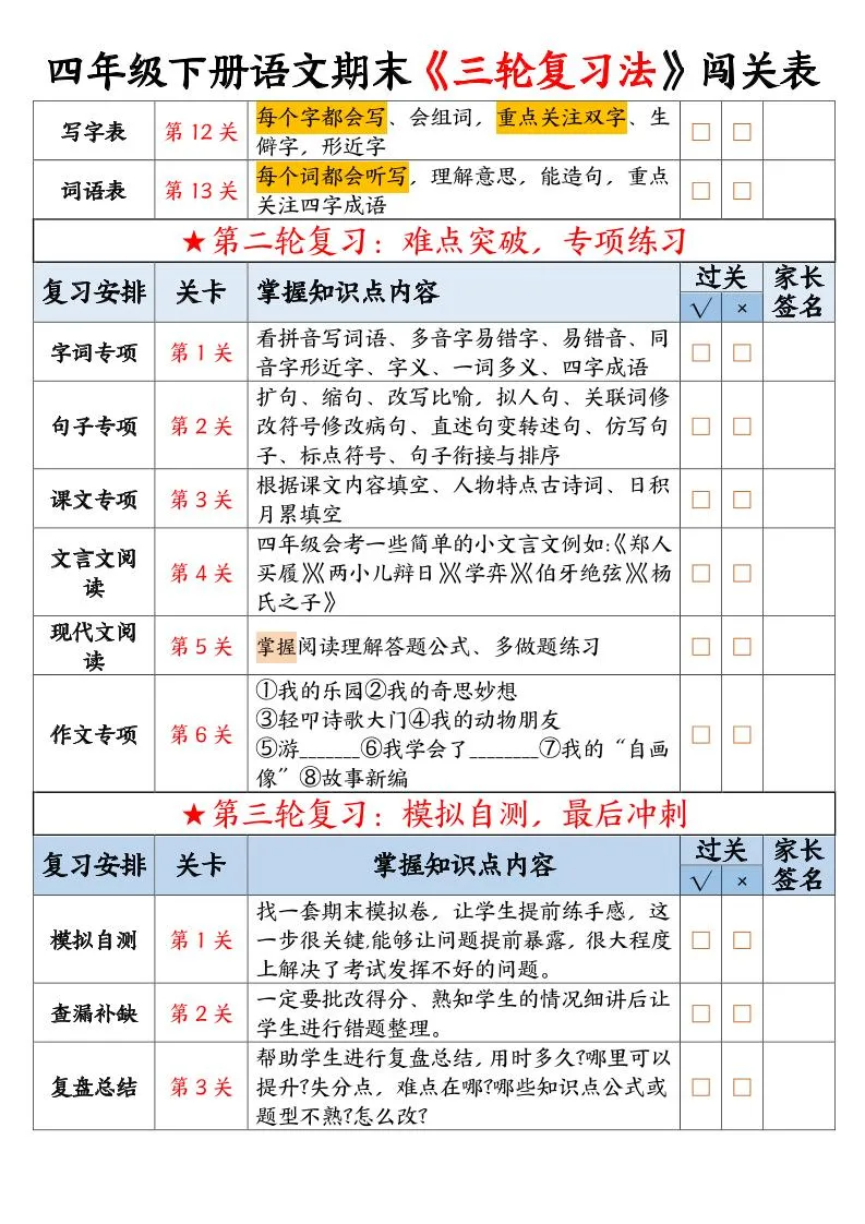 四年级下册语文三轮复习法闯关表10页-学海库