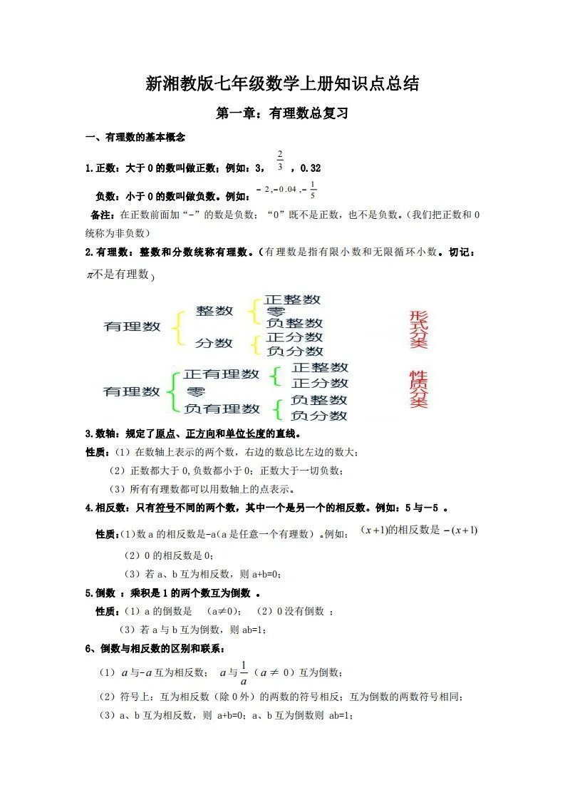 湘教版数学七年级上册知识点汇总
