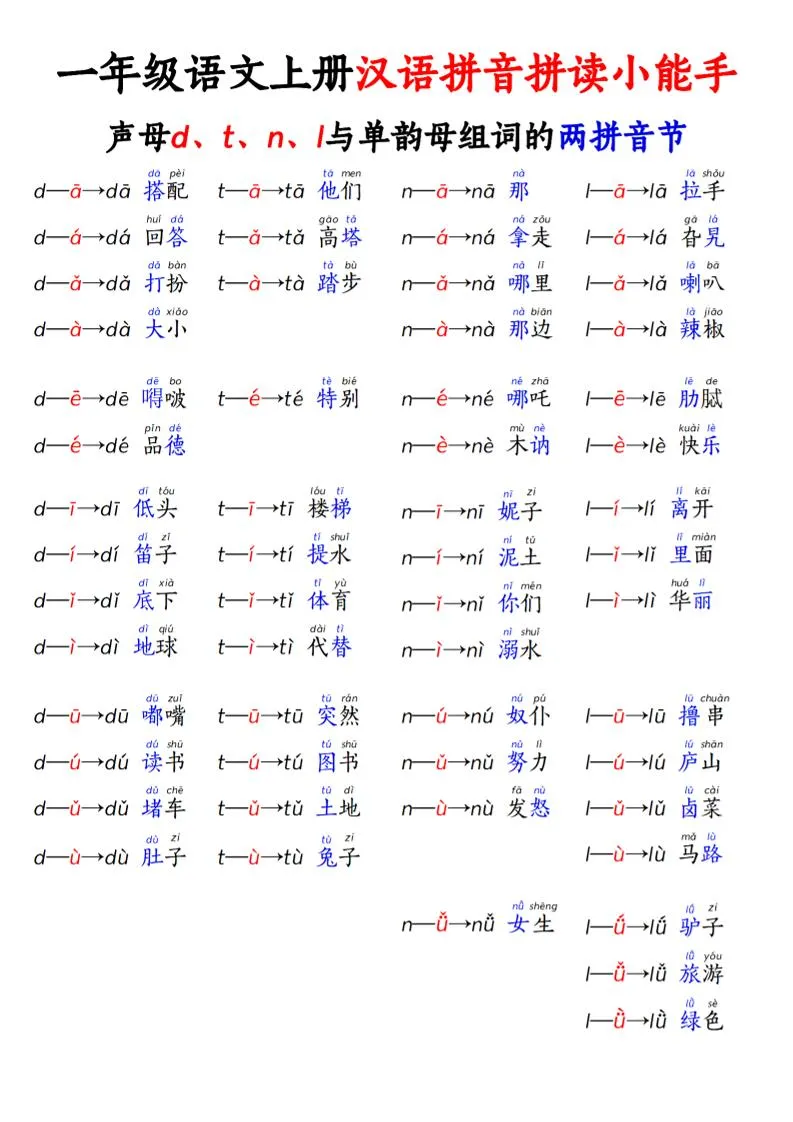 一年级上语文拼音拼读小能手-学海库