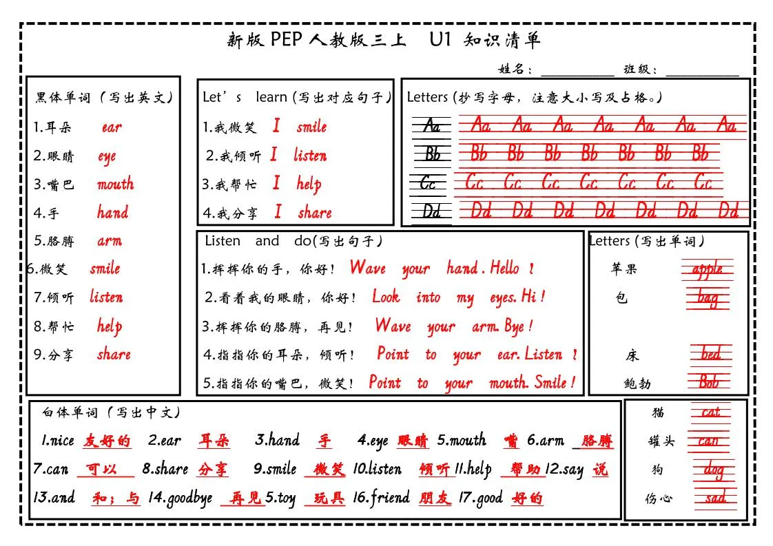 新三上英语（人教PEP）知识清单默写（12页）-学海库