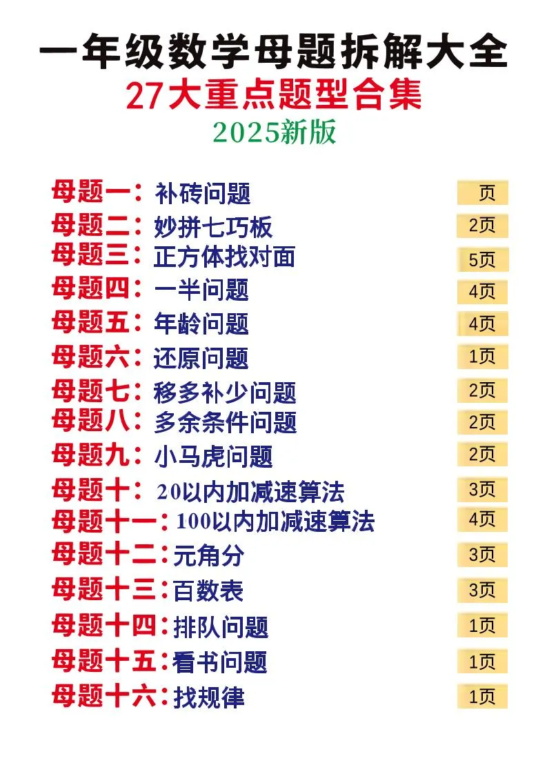 一上丨数学27大重点题型母题合集56页