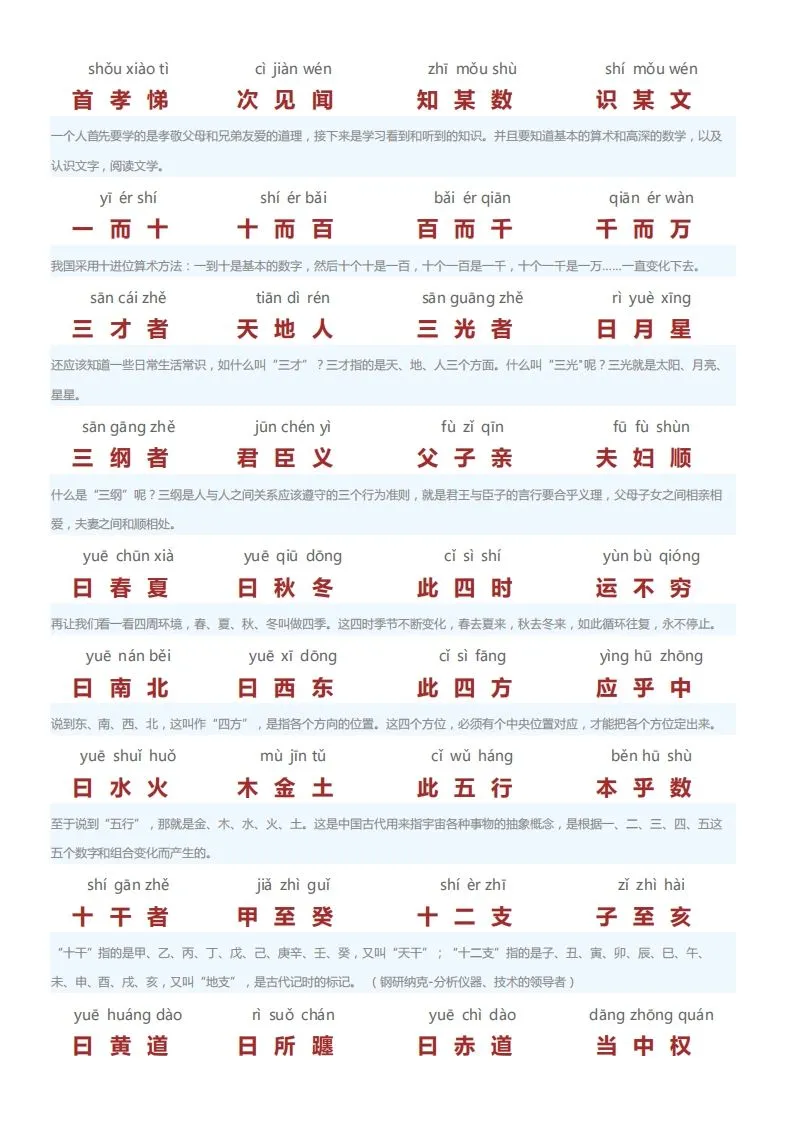 三字经翻译版-学海库