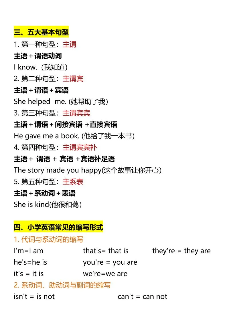 【2025秋新版】四年级上册•英语重点语法总结-学海库