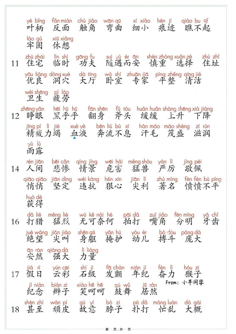 四上语文课后三表注音版（写字表识字表词语表8页）-学海库