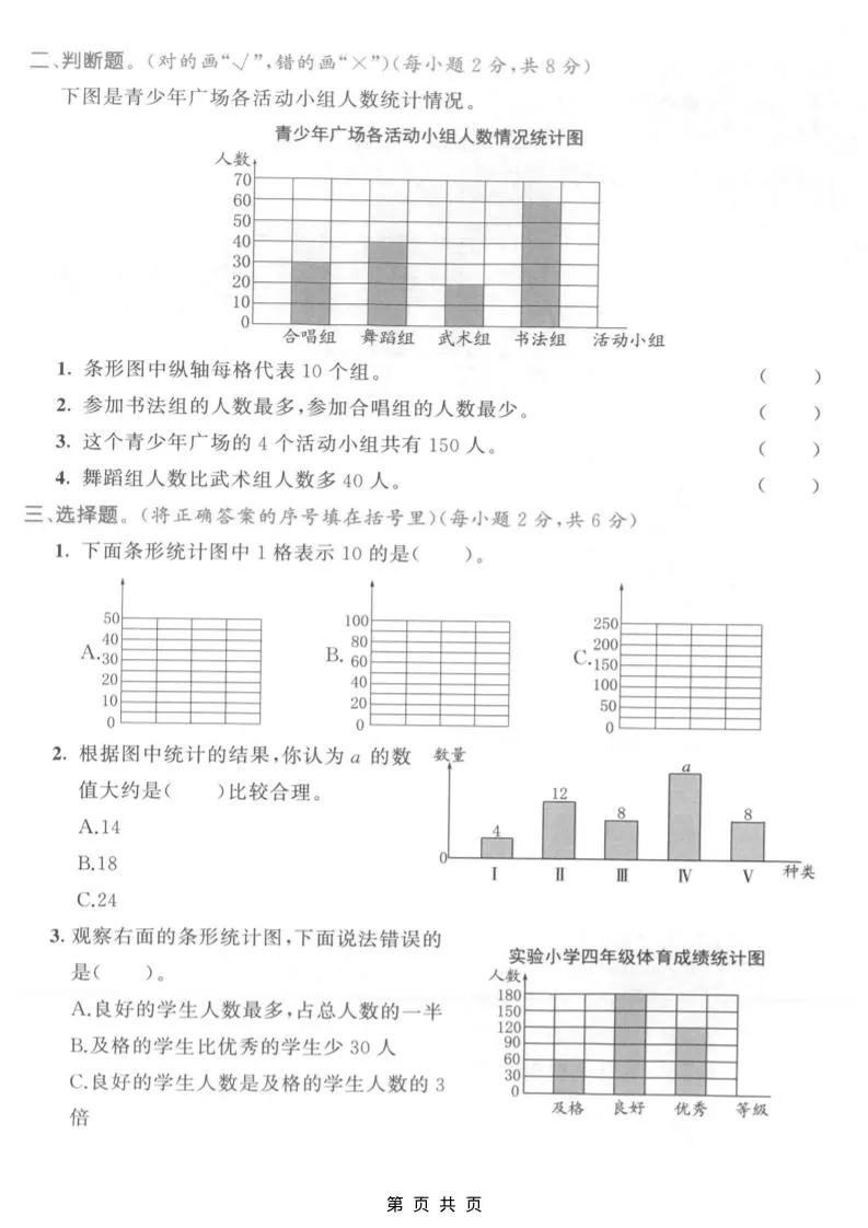 四年级上数学第七单元测试卷《人教版》-学海库