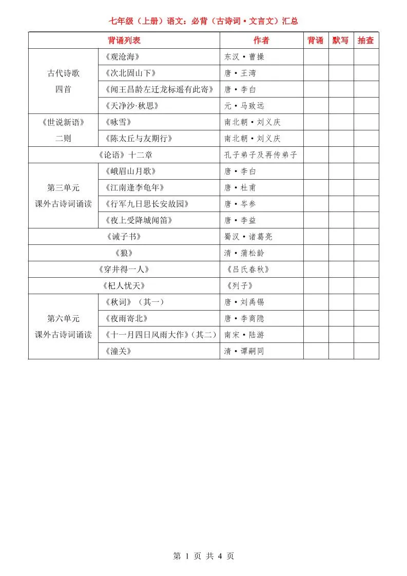 七年级上语文必背古诗词文言文汇总