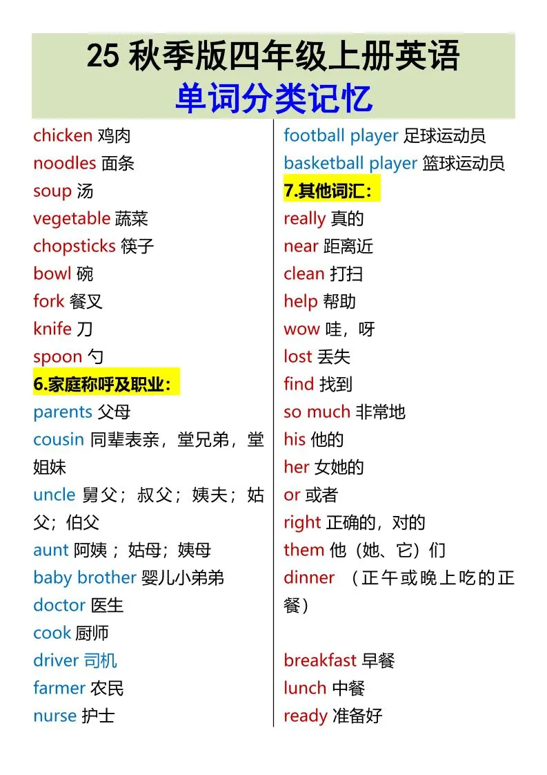 【2025秋新版】四年级上册英语•单词分类记忆-学海库