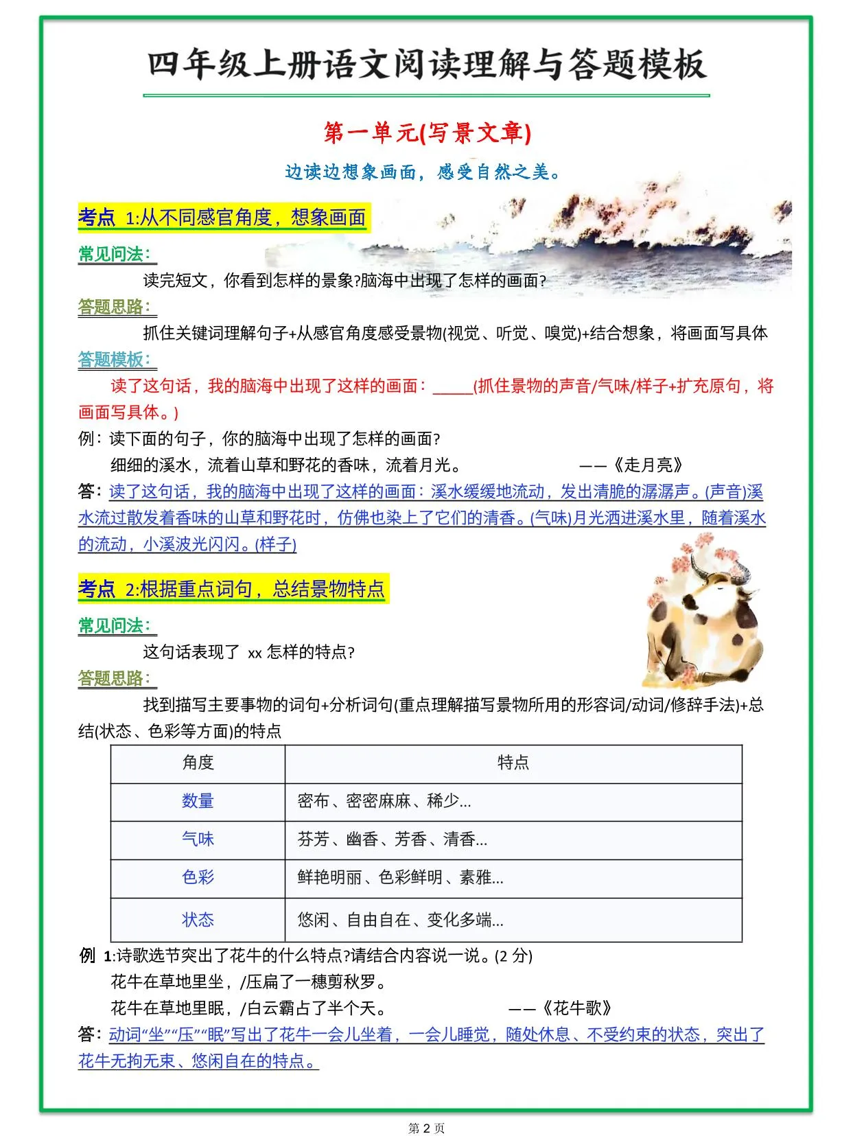 四上语文阅读理解与答题模板（含答案46页）-学海库