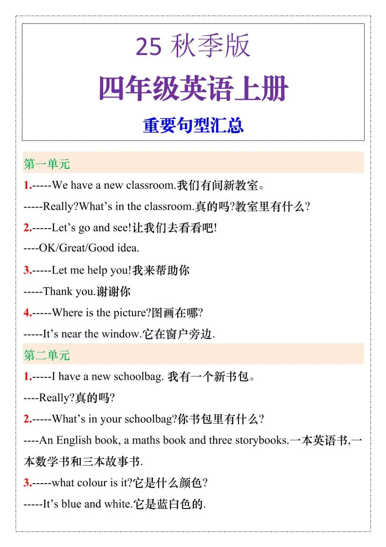 【2025秋新版】四年级英语上册重要句型汇总