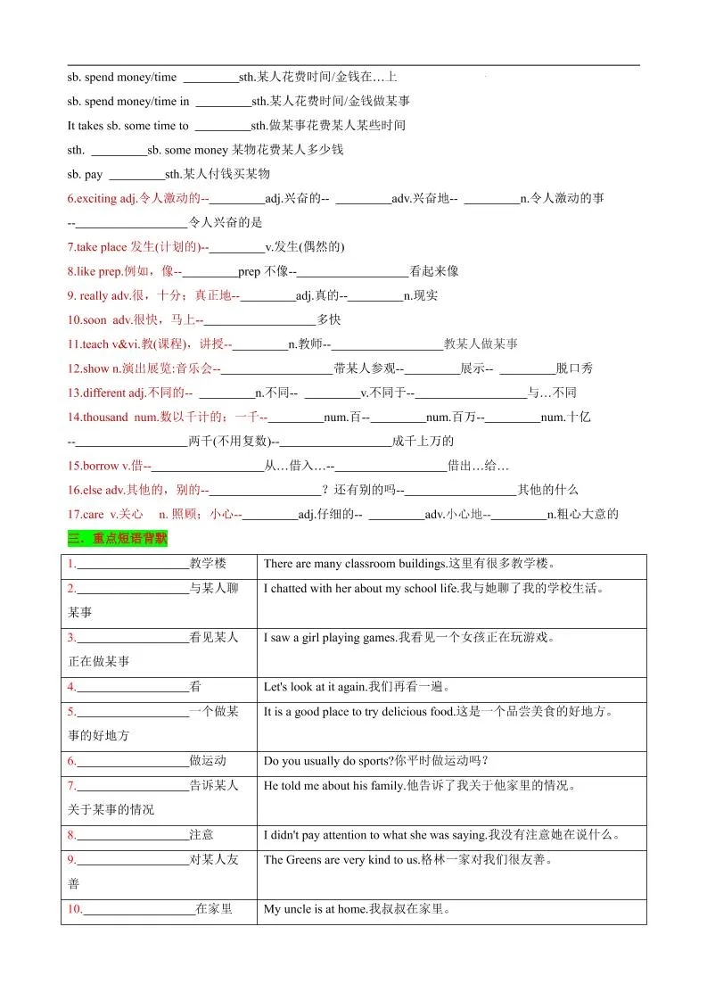 七年级上英语Unit3知识清单背默-学海库