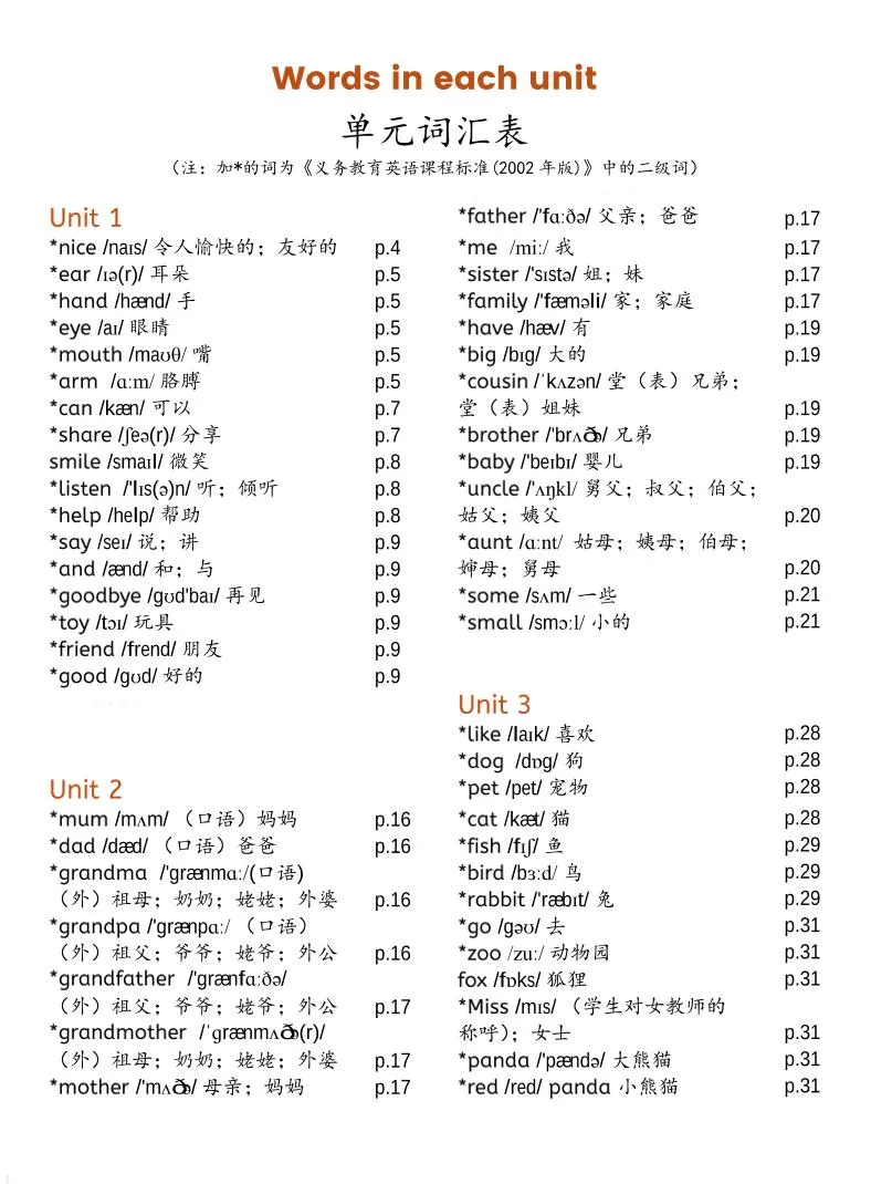 三上PEP英语单元词汇表-新版-学海库