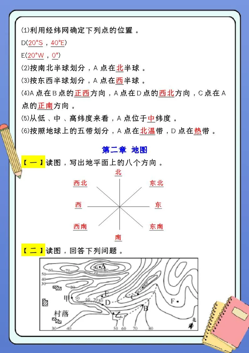 【2025秋新版】七年级地理上册：各章节基础填图速记（含答案）-学海库