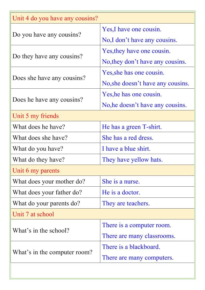 【2025秋新版】四年级英语上册重点句子问答句-学海库