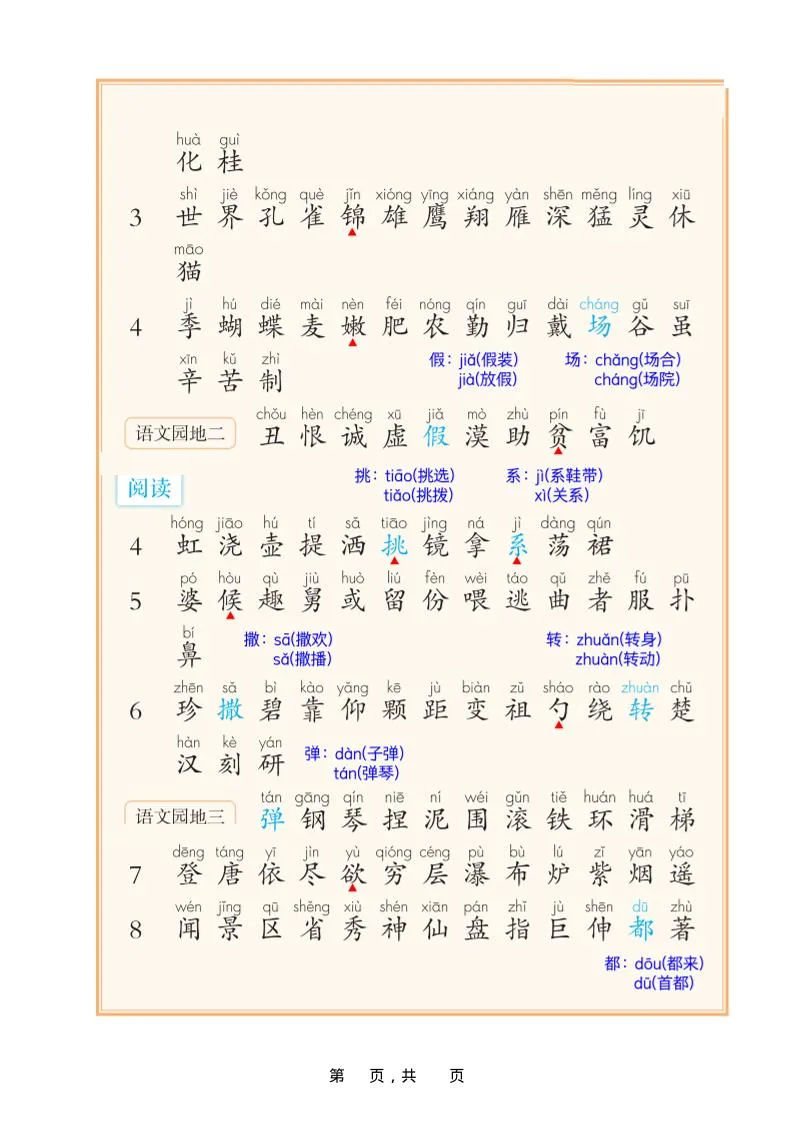 25新二上语文课后三表注音版（11页）-学海库