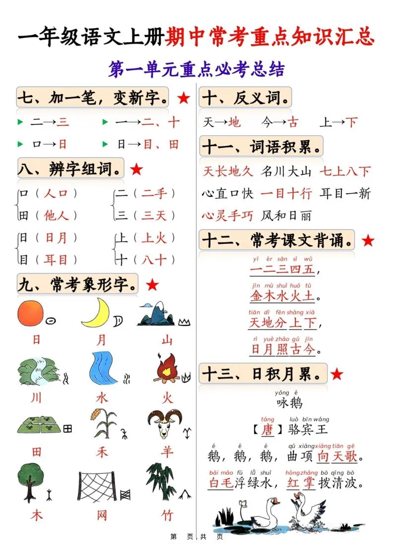 新一上语文1-4单元期中常考重点知识汇总8页-学海库