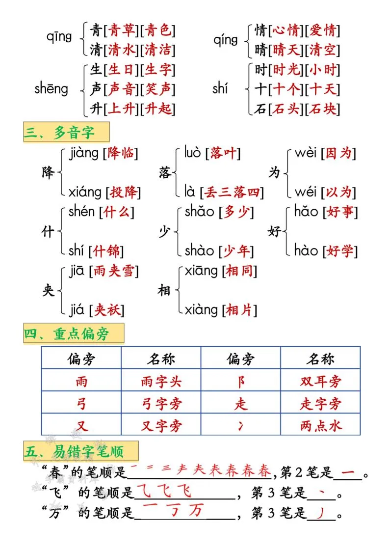 2025新一年级下册语文全册必背知识点汇总-学海库