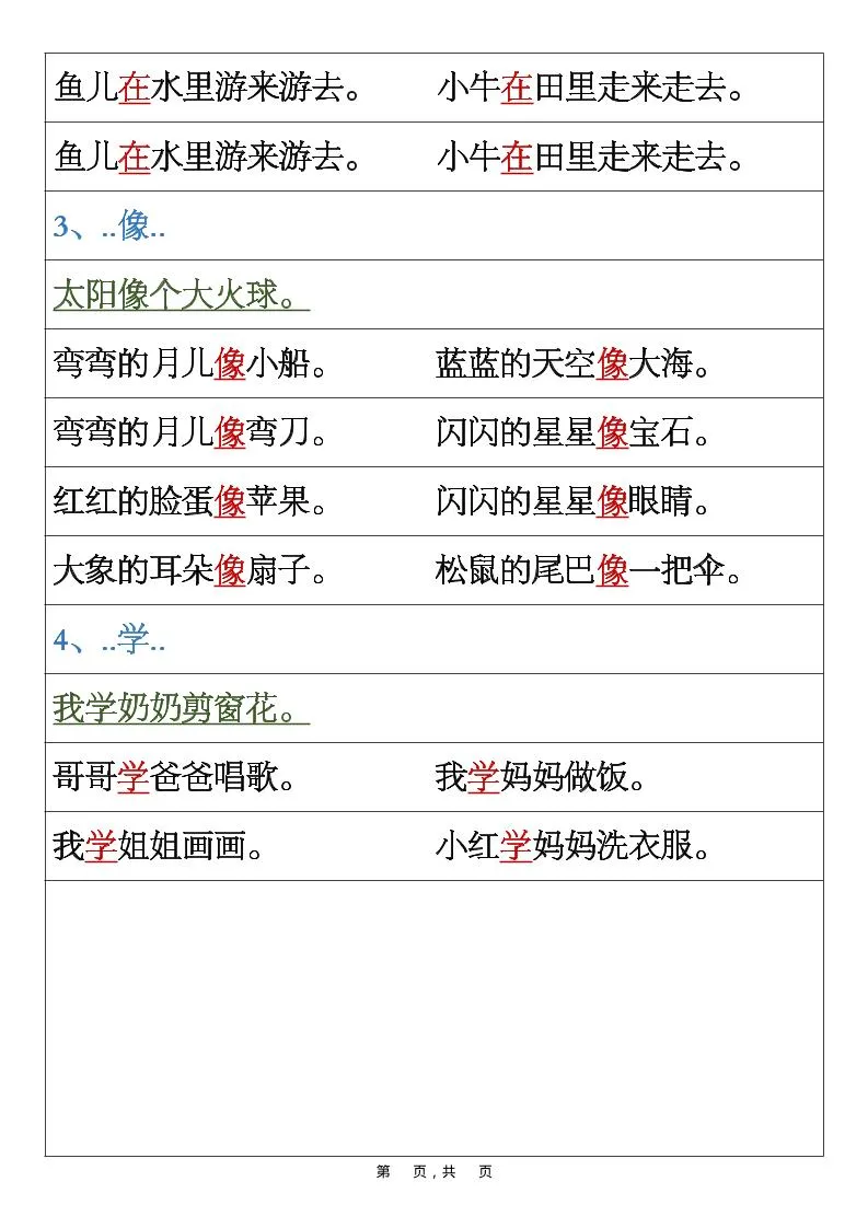 一年级上新语文1-8单元仿写句子汇总-学海库