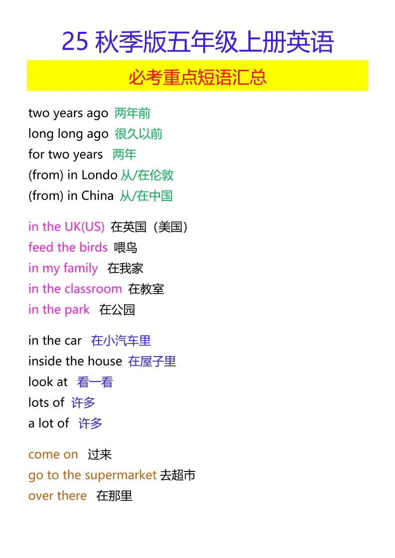 【2025秋新版】五年级上册英语必考重点短语汇总