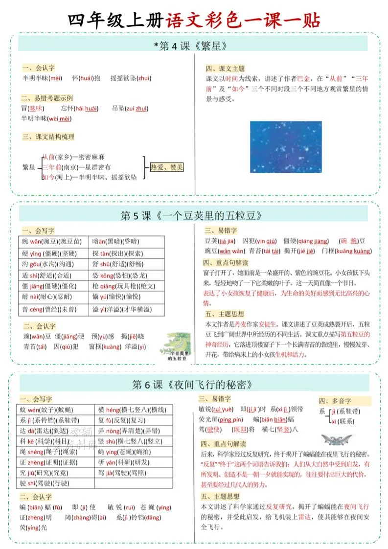 四年级上语文彩色一课一贴-学海库