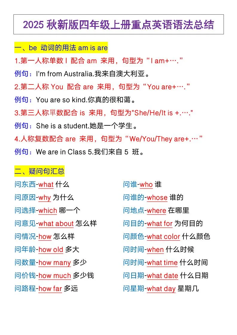 【2025秋新版】四年级上册英语，重点英语语法总结-学海库