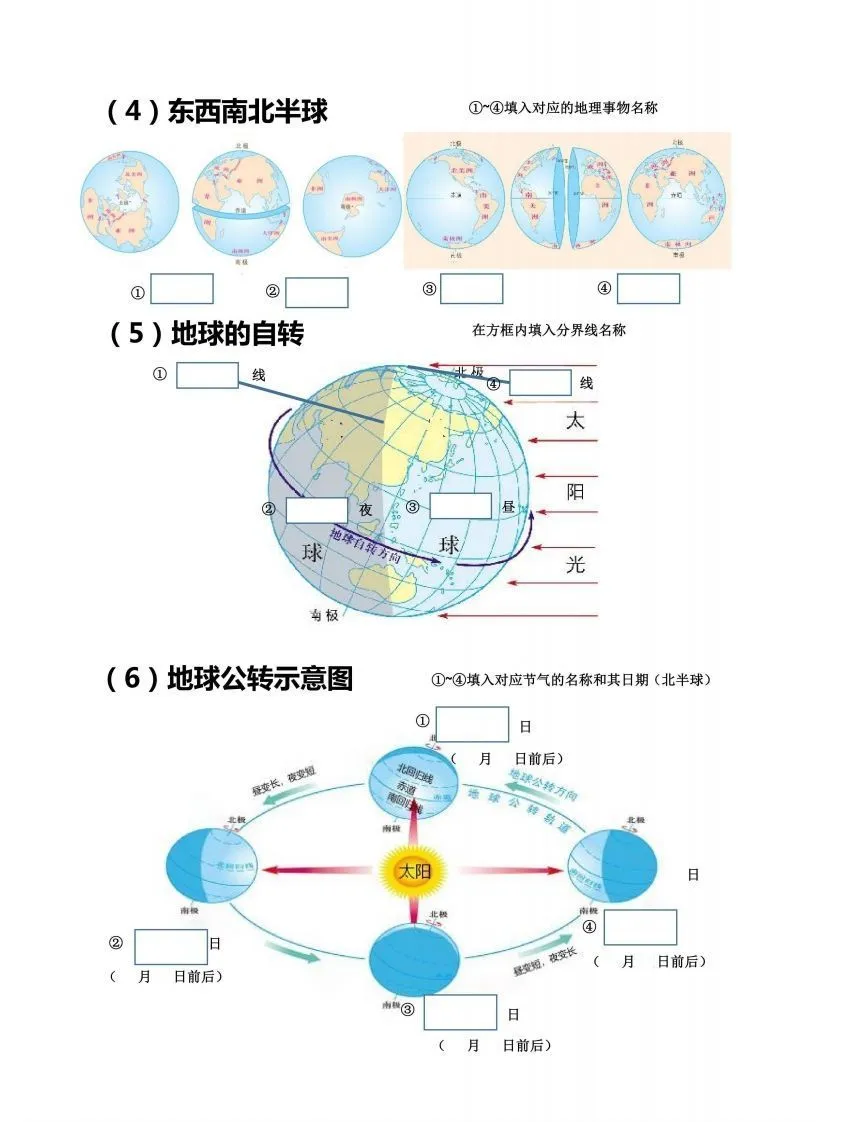 七上地理18个重点图填空训练