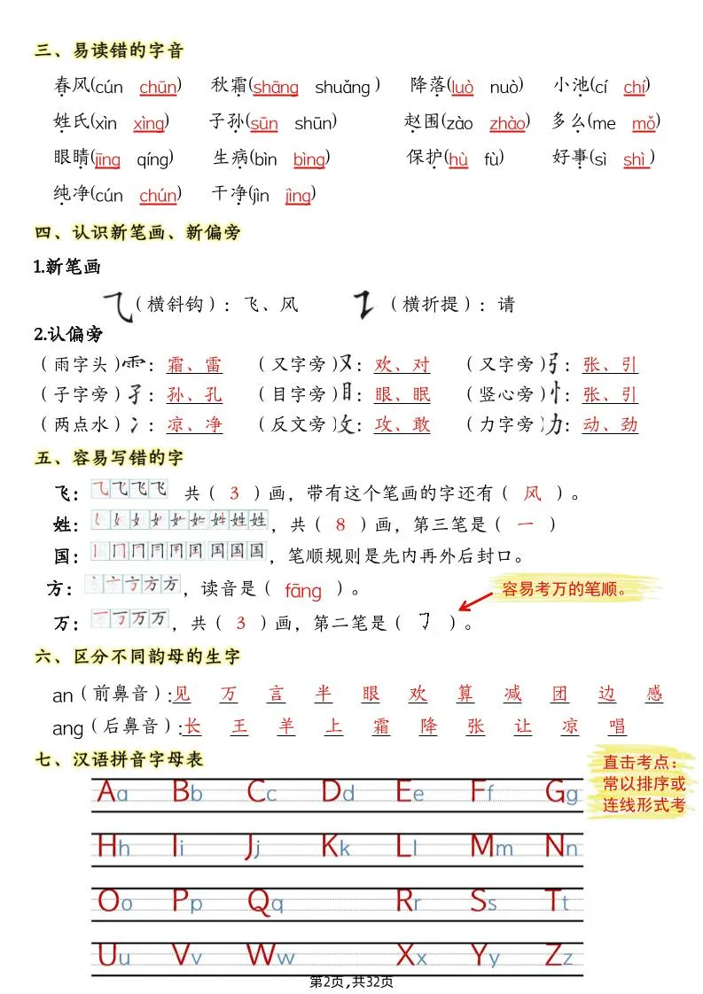 25新一下语文1-8单元考点知识背记（32页）-学海库