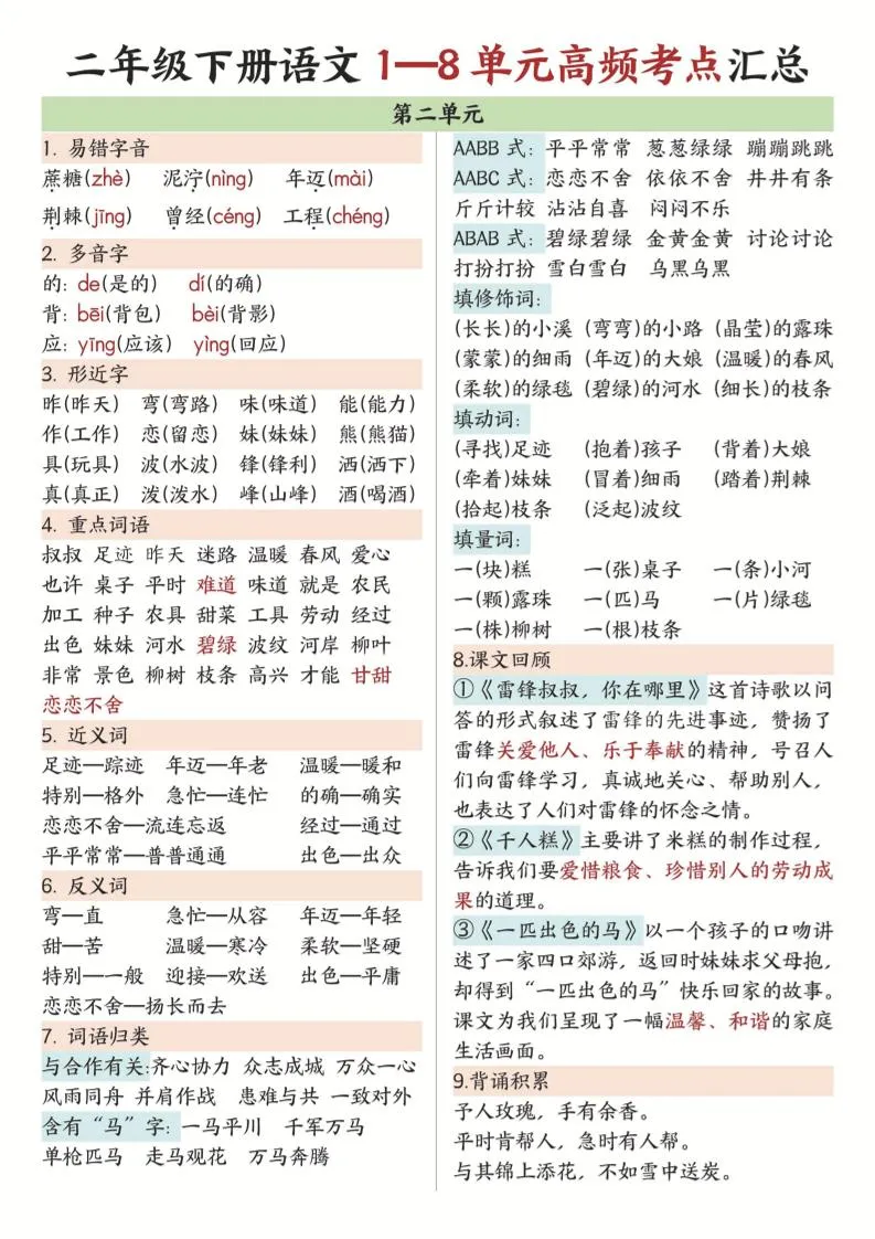 二年级下语文1-8单元高频考点汇总.-学海库