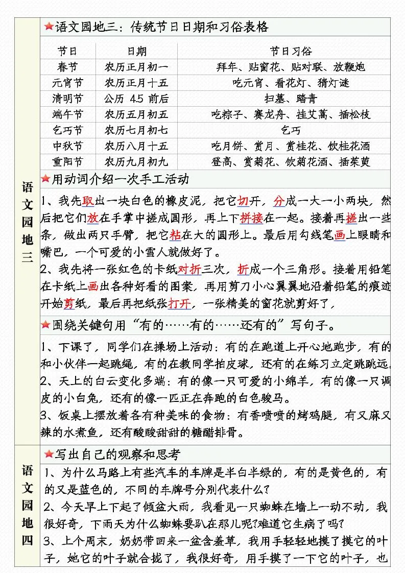 三年级下语文1-8单元语文园地句子仿写+应用文专练-学海库