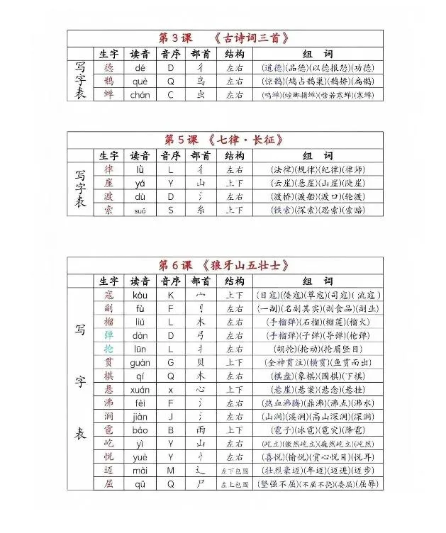六年级上册语文《生字组词课课贴》（25秋）-学海库